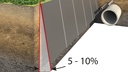 Wurzelführungsplatte 45 cm hoch, 60 cm lang