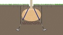 Ancrage de motte avec ancres, hauteur de l'arbre de 2-4.5 m